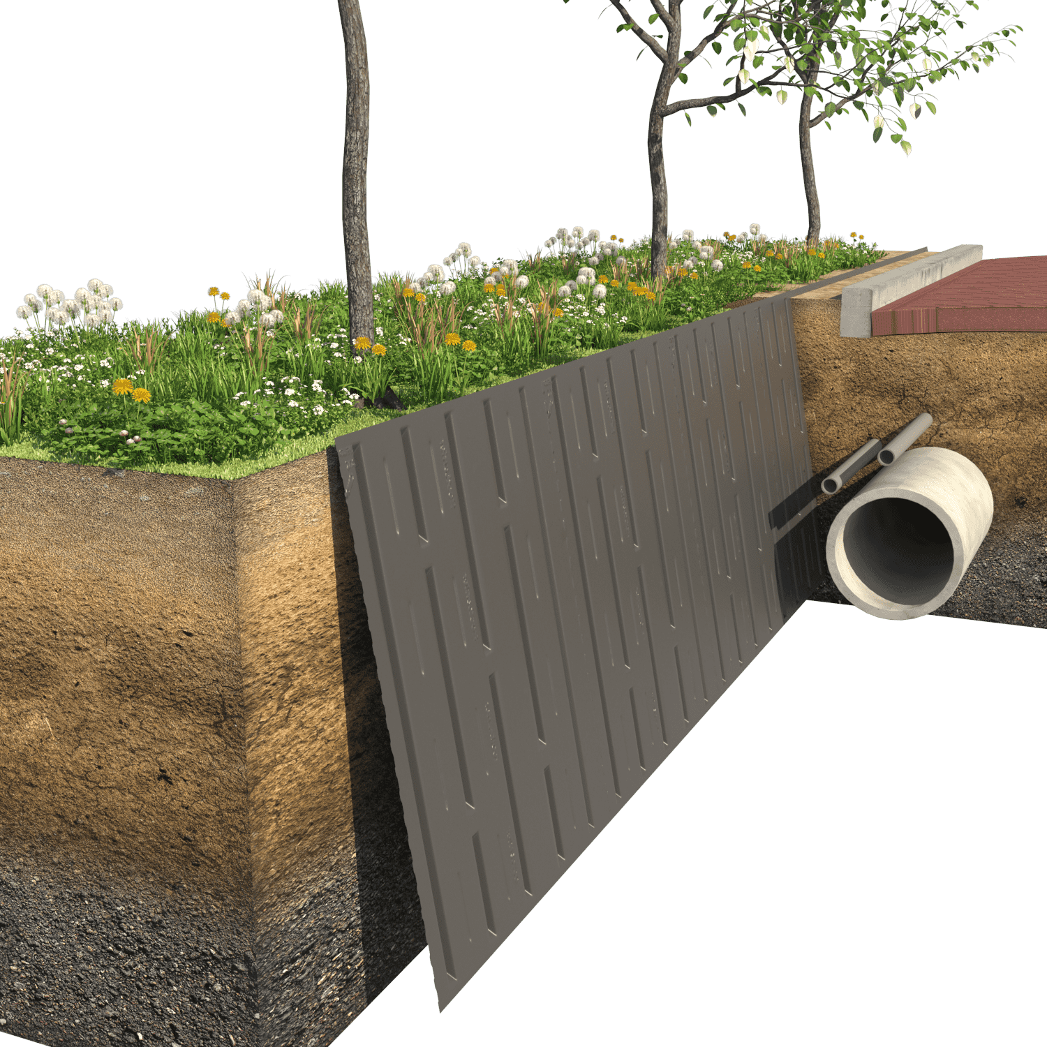 RootBarrier® RollRib®